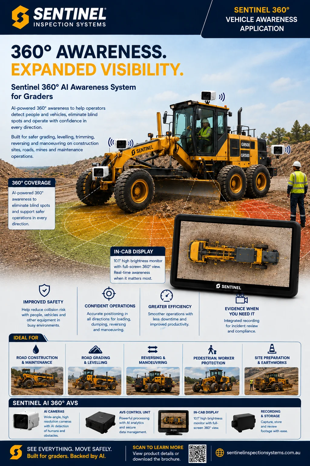 Sentinel 360° AI Awareness System for Graders brochure cover