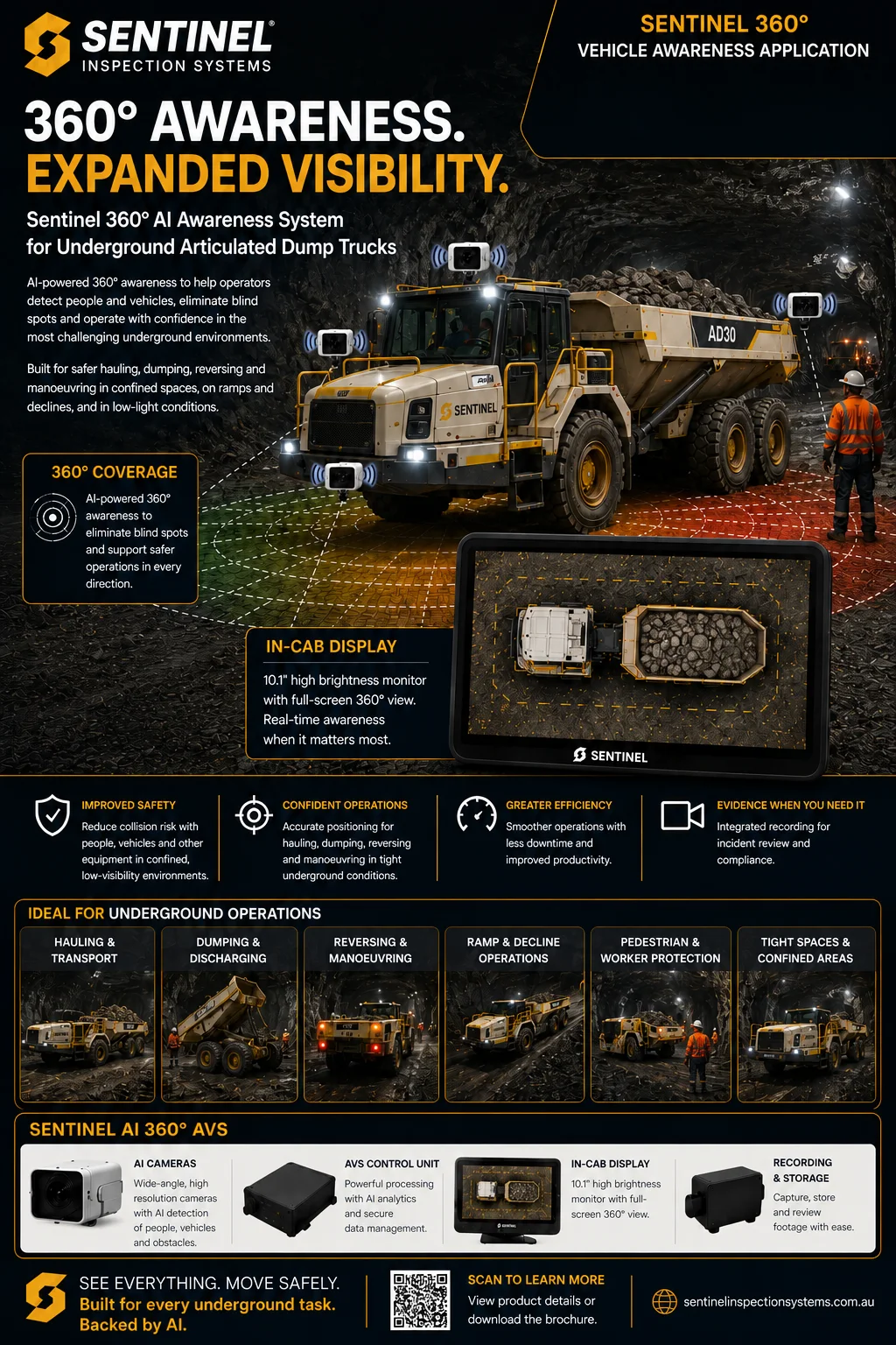 Sentinel 360° AI Awareness System for Underground Articulated Dump Trucks brochure cover