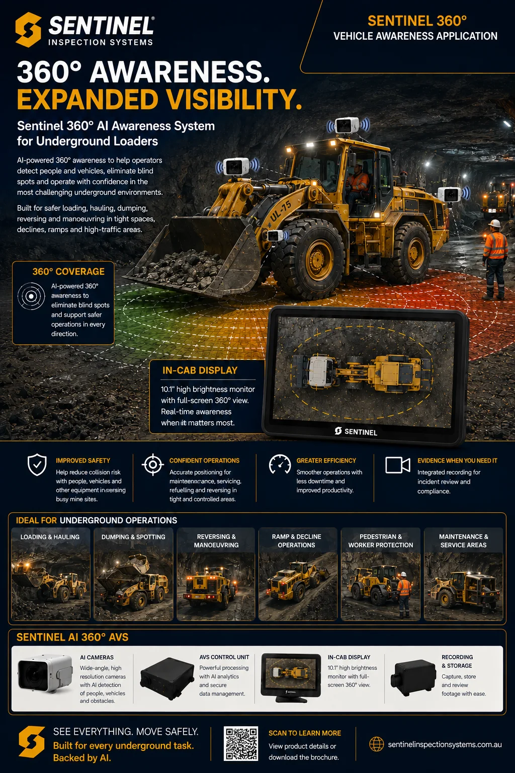 Sentinel 360° AI Awareness System for Underground Loaders brochure cover