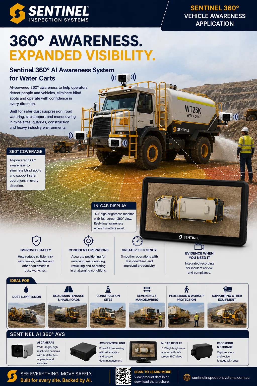 Sentinel 360° AI Awareness System for Water Carts brochure cover