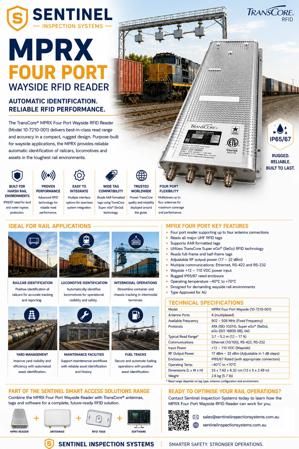 TransCore MPRX Four Port Wayside RFID Reader